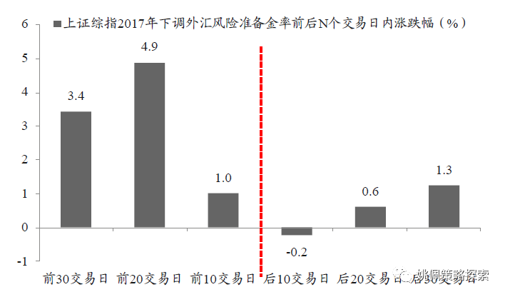 外汇风险的构成要素深度解析与应对策略