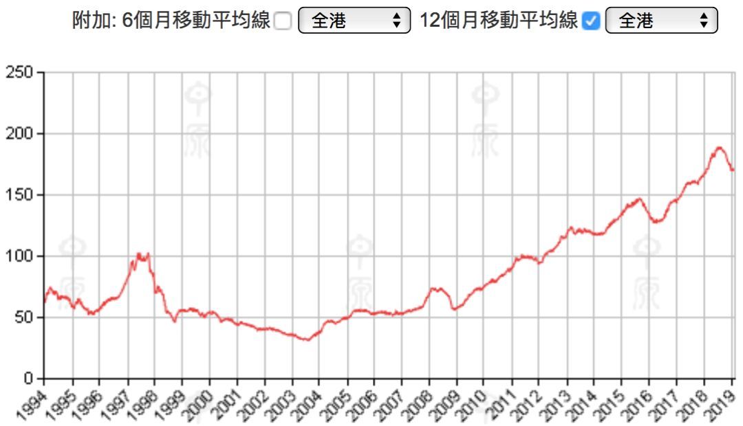 取消联系汇率，机遇与挑战并存的时代来临