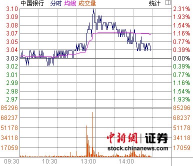 2025年1月 第308页