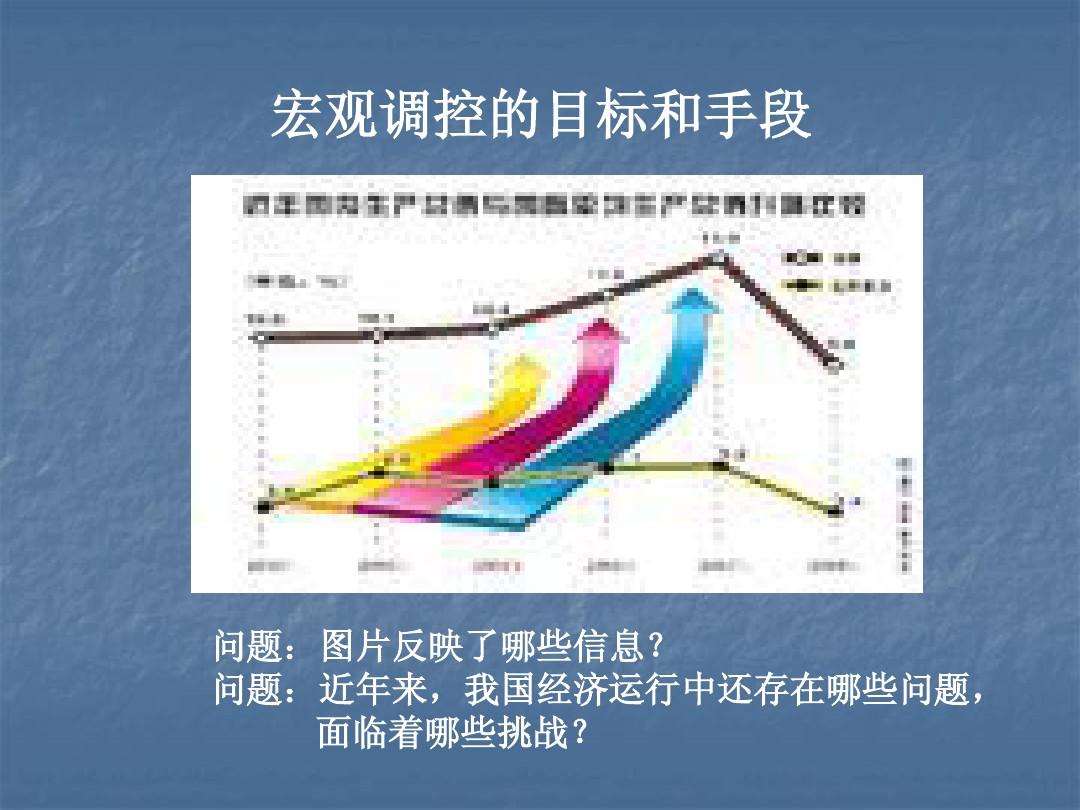 国家宏观调控三大目的，经济稳定、公平与可持续发展概述