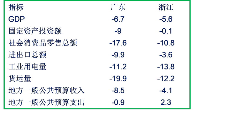 易经视角解读中国经济恢复时间，探寻未来经济脉络发展。