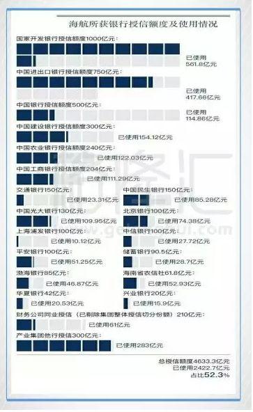 深度解析外汇交易中的杠杆效应，外汇杠杆比例的含义与影响