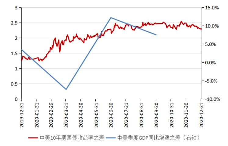 人民币走势最新分析与预测报告