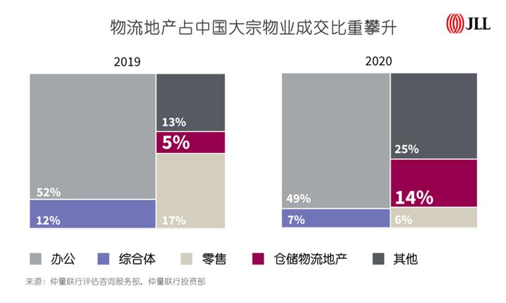 公募基金数据解析，2020年市场全景回顾