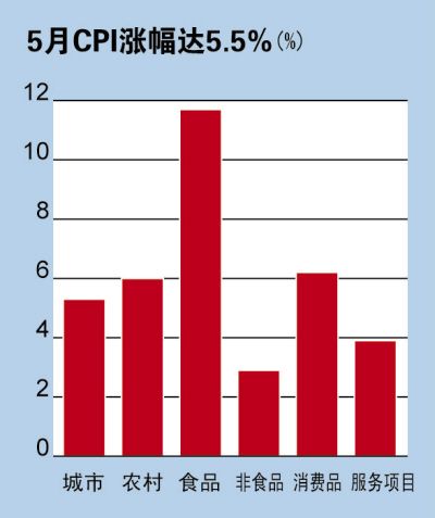 央行政策解读，洞悉动向的关键途径