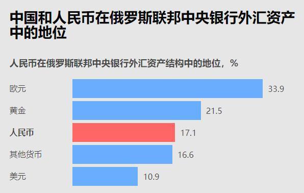 外汇储备与货币供应增长背后的经济逻辑解析