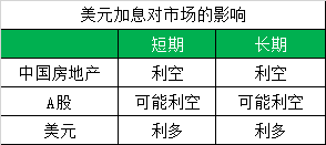 美联储暂缓降息，全球经济微妙平衡的调整之舞