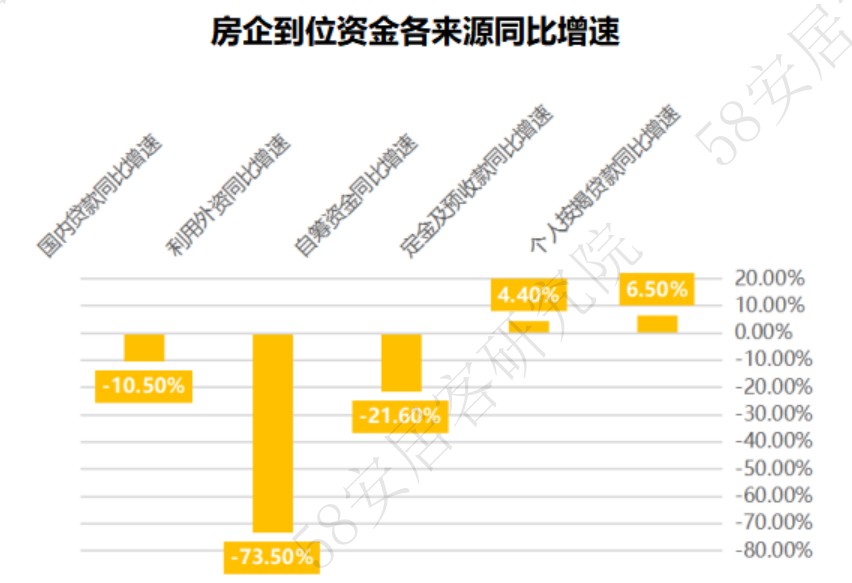 沙特房地产开发流程全面解析