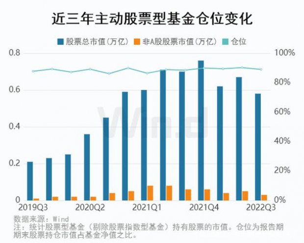 揭秘基金重仓股票风险，投资者需谨慎选择策略