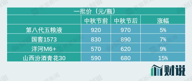 A股疯涨背后的驱动力及市场反应分析