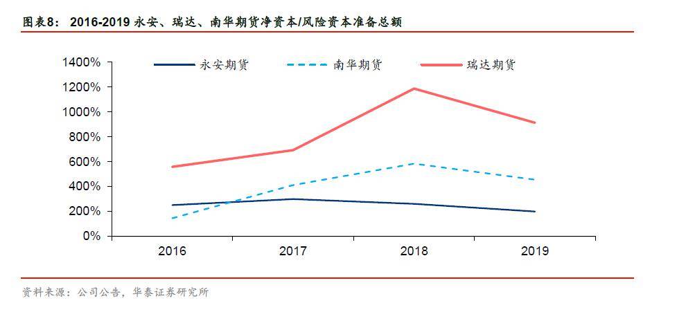 金融体系风险的外部因素及其影响分析