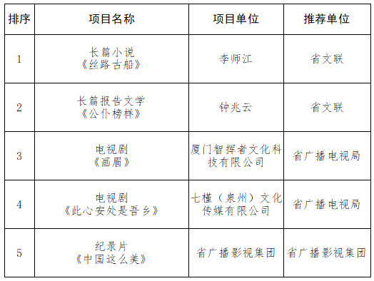 2024年中国各省赤字列表深度解析，财政状况揭秘