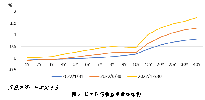 2025年1月18日