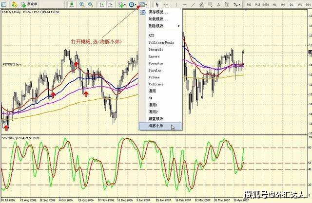 MT4持仓量指标的深度解析，重要性及应用探讨