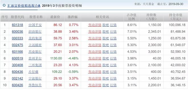 如何识别被动型基金，基金特性解析与判断方法