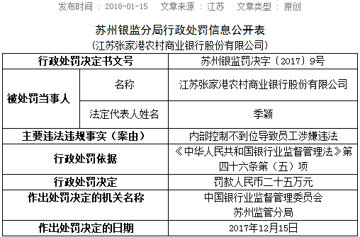 跨境电商风控部职责与重要性解析