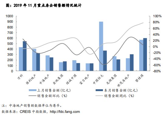 房地产金融化深度解析，房子融资现象探讨