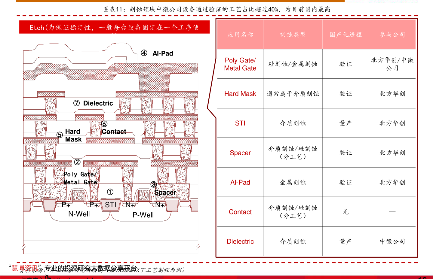 中国十大科技基金股公司引领科技创新的投资力量探究