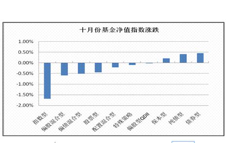 净值收益深度解析，从数字到实际收益的探讨（以净值1.0693为例）