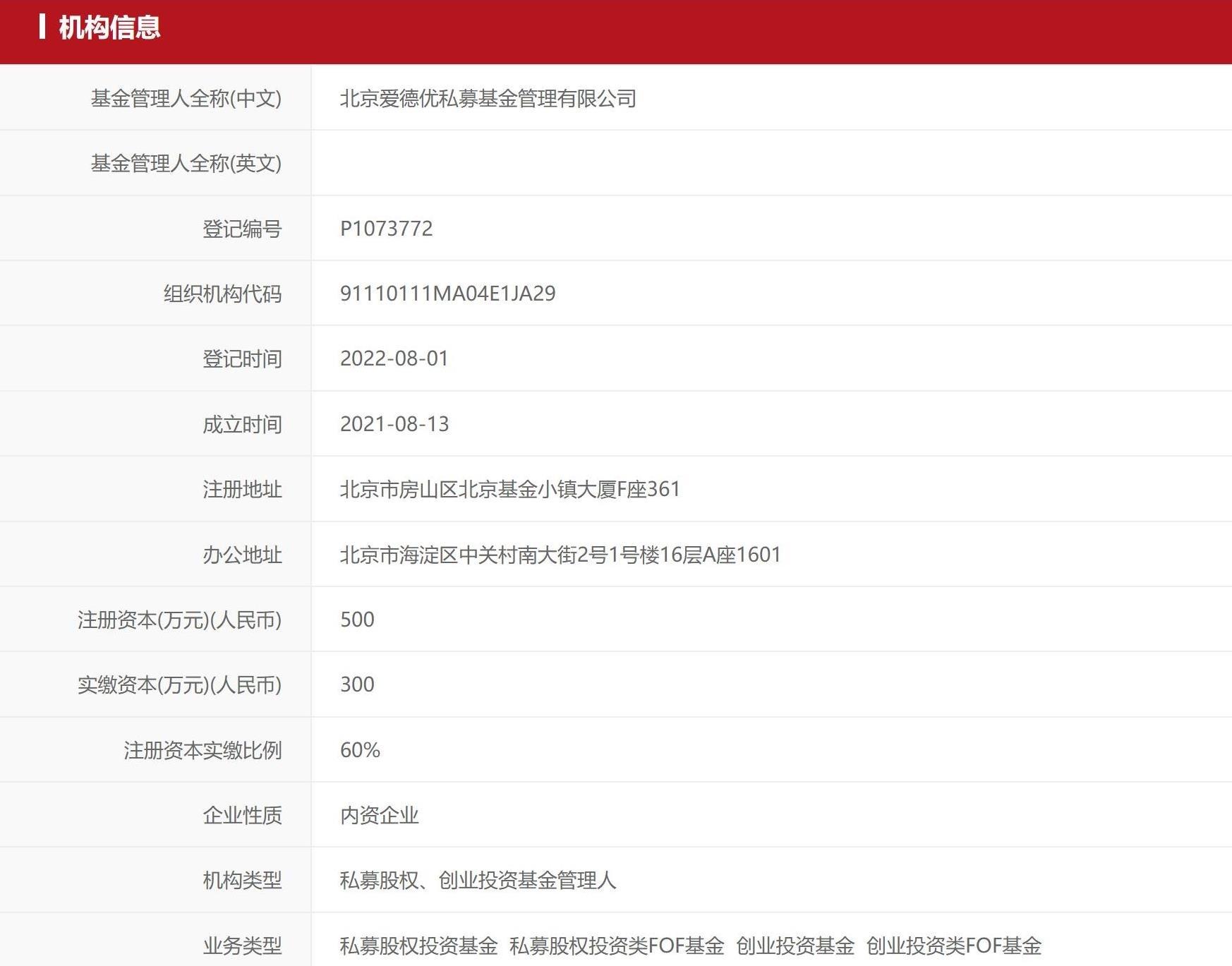 私募产品投资公募基金，策略探讨与投资决策分析