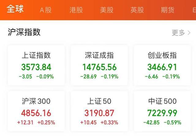 近期基金大幅下跌原因深度探究