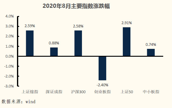 经济复苏受益板块深度解析，探寻未来投资热点与机遇