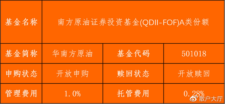 深度解析，为何南方原油不能购买股票？