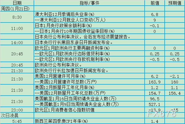 日本央行利息决议的影响与挑战分析