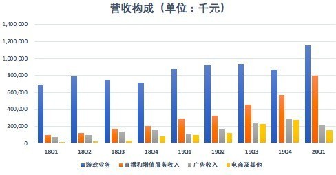 深度解析上市公司财报数据，揭示企业真实面貌的秘诀