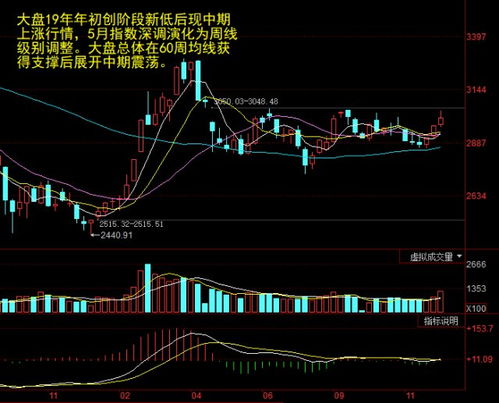 通缩环境下股票增长策略深度解析与投资建议，哪些股票有望上涨？