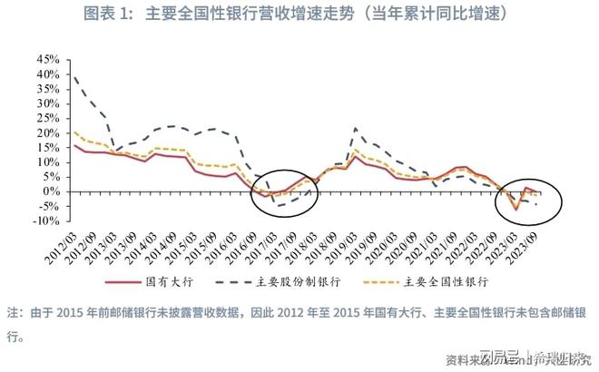 未来失业率走势探讨，是否将持续攀升？