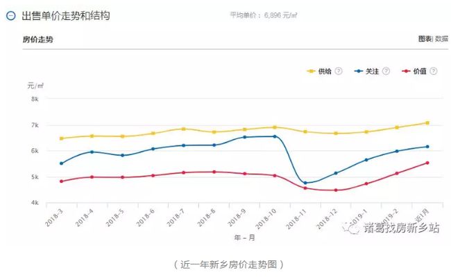 未来房价趋势探讨，2025年房价上涨可能性分析