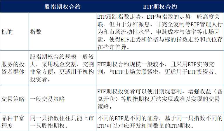 ETF股指期货，新时代投资与风险管理的重要工具