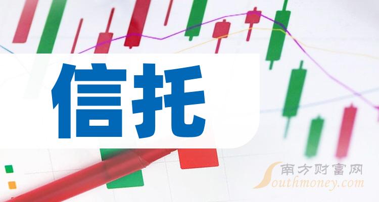 中航信托雷池中的爆款宝藏