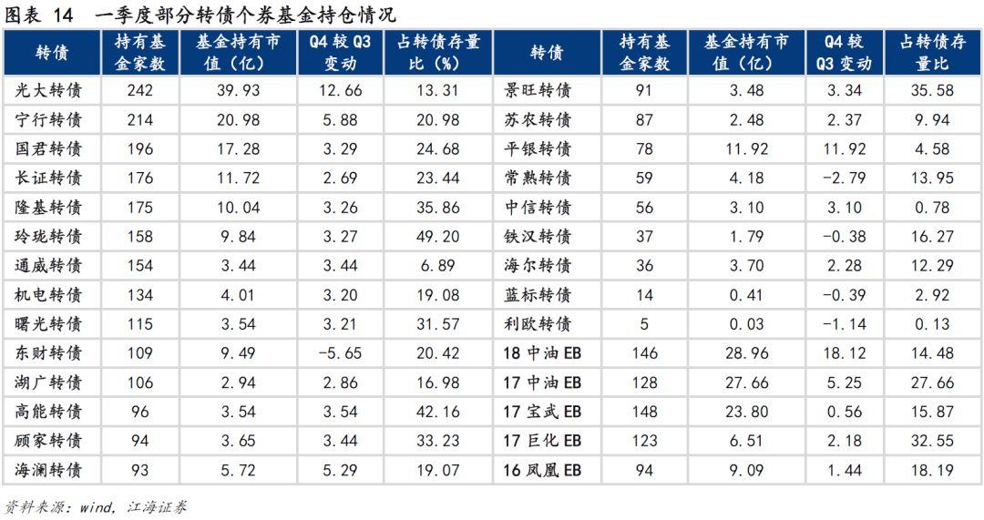 基金近期市场走势深度解析