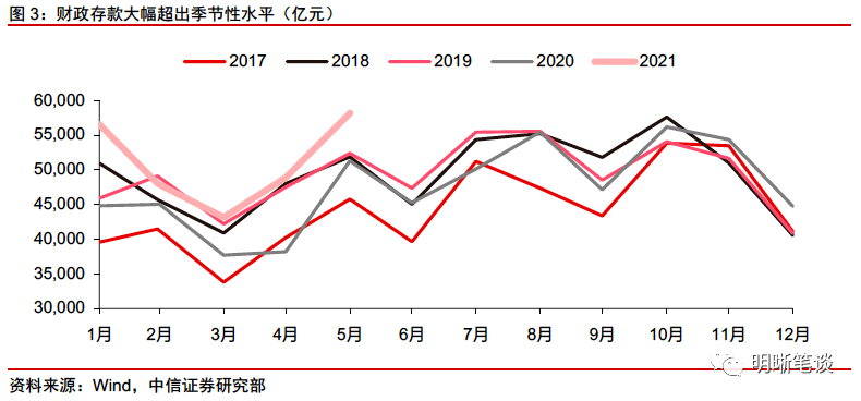 房地产市场调控与经济稳定增长，逆周期调节实践分析案例