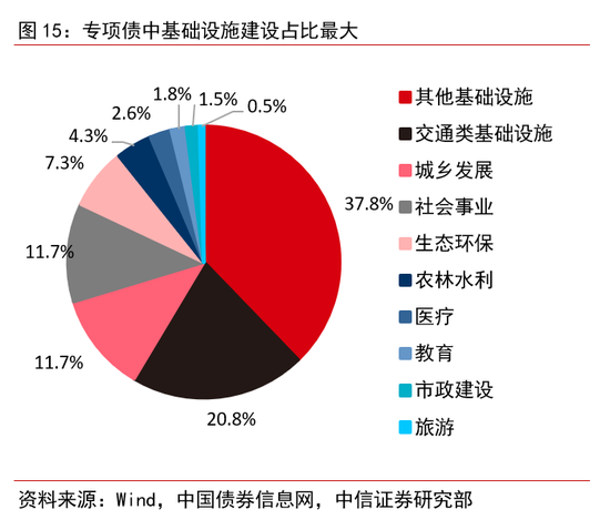 2020下半年失业率深度解析与探讨