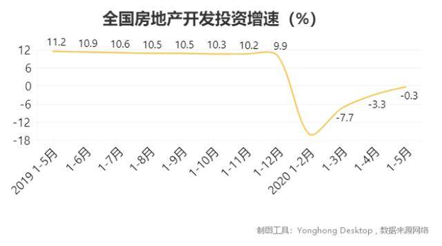 中国房价现状深度解析