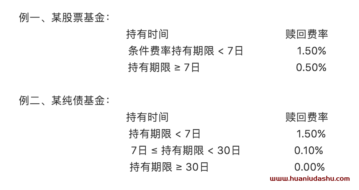 基金赎回后的资金去向解析