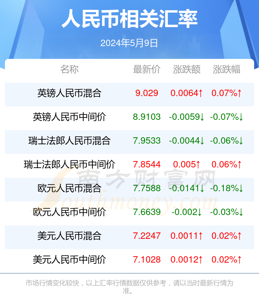 AMAX币最新动态及前景展望，探索未来至2024年展望