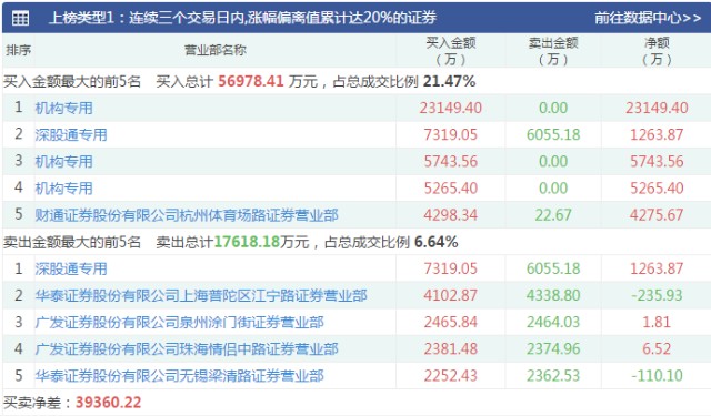 中央银行最新动态与股市深度解读报告