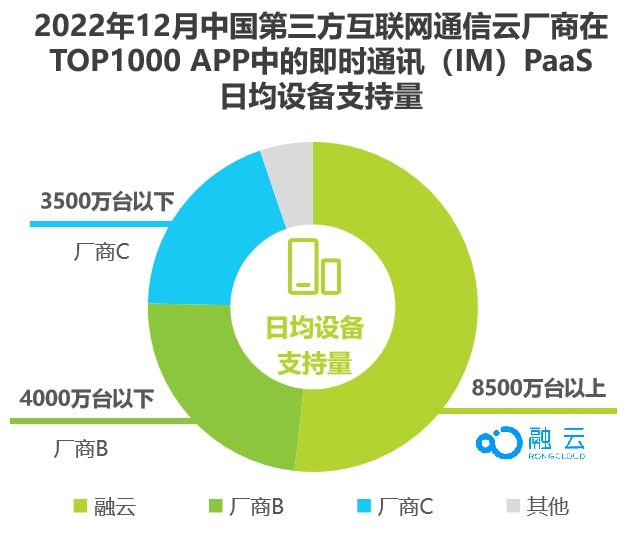 普通人参与数字经济的指南