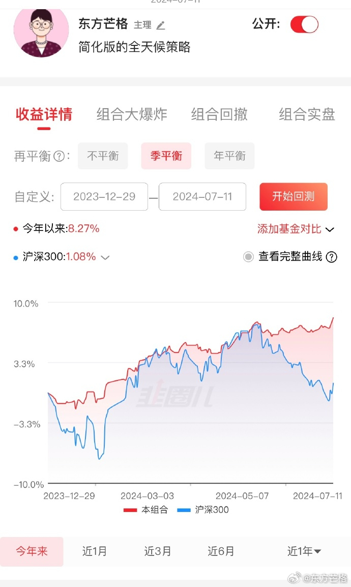 大宗商品基金概览，探索投资机遇与基金类型