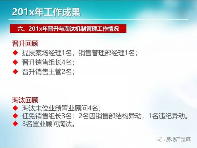 房地产销售年度总结及未来工作计划