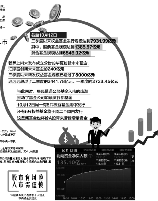 央行8000亿资金支持股市背后的政策意义与影响解读