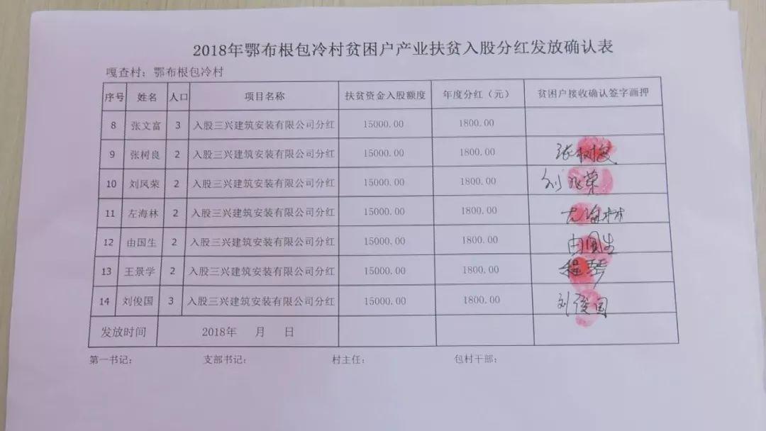 基金分红的资金流向解析，账户归属与分红流程探讨