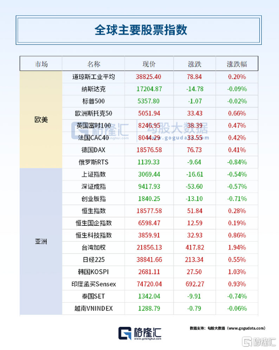 欧洲央行利率决议时间表揭晓，全球经济的决策过程与影响分析