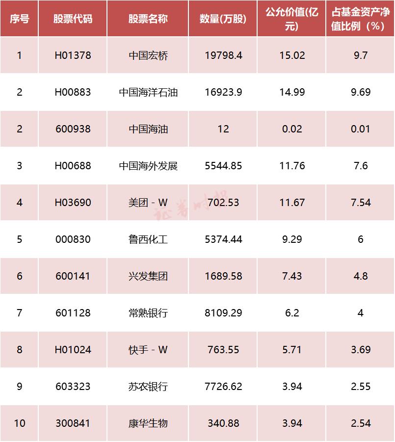 持有银行股的心得分享，经历、洞察与感受