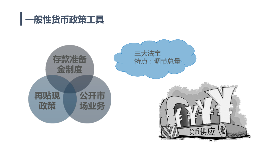 货币政策工具的性质、理解与应用的深度解析