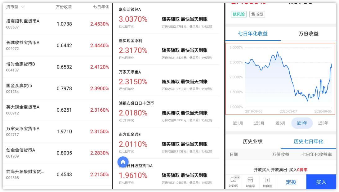 支付宝基金赎回到账时间详解